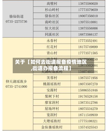 关于【如何去街道报备疫情地区,街道办报备流程】-第3张图片
