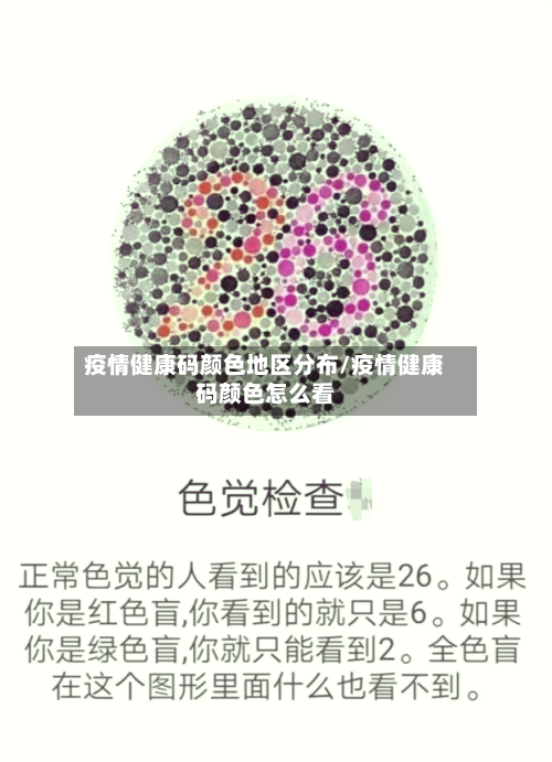 疫情健康码颜色地区分布/疫情健康码颜色怎么看-第2张图片