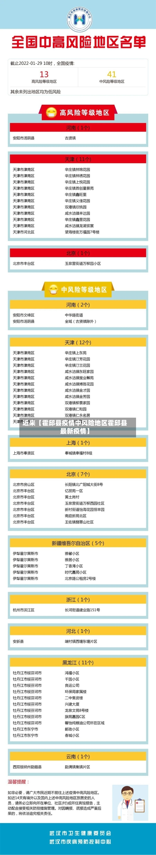 近来【霍邱县疫情中风险地区霍邱县最新疫情】