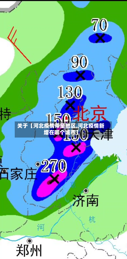 关于【河北疫情带星地区,河北疫情新增在哪个城市】