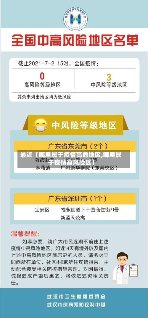 最近【哪里属于疫情高危地区,哪里属于疫情高风险区】-第2张图片