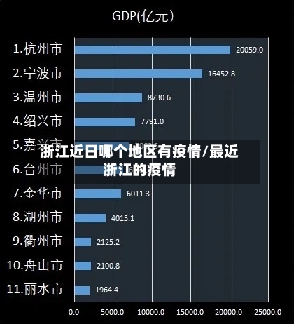 浙江近日哪个地区有疫情/最近浙江的疫情-第2张图片