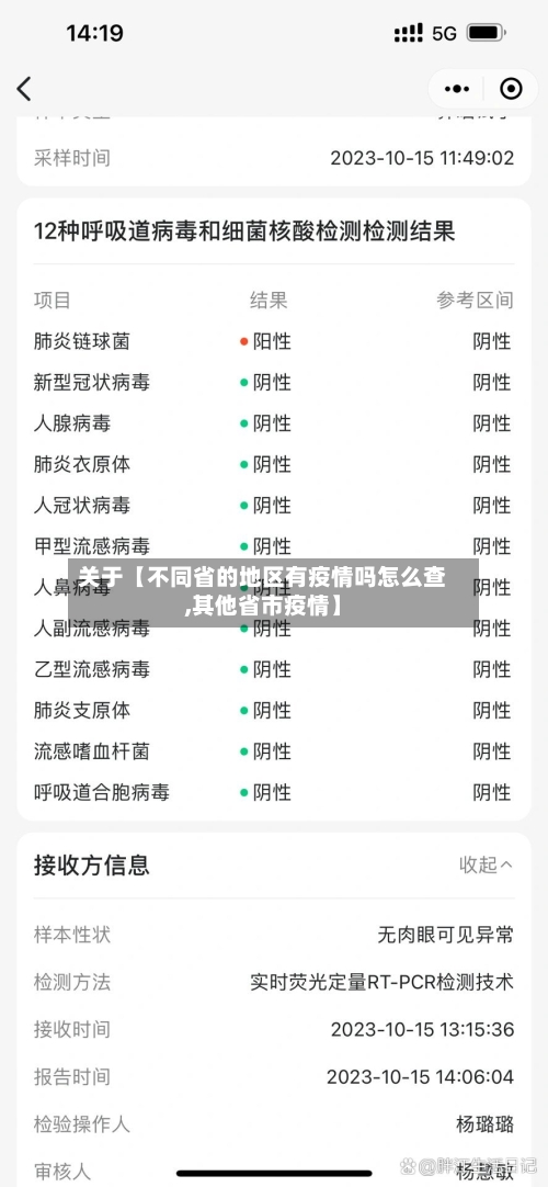 关于【不同省的地区有疫情吗怎么查,其他省市疫情】-第2张图片