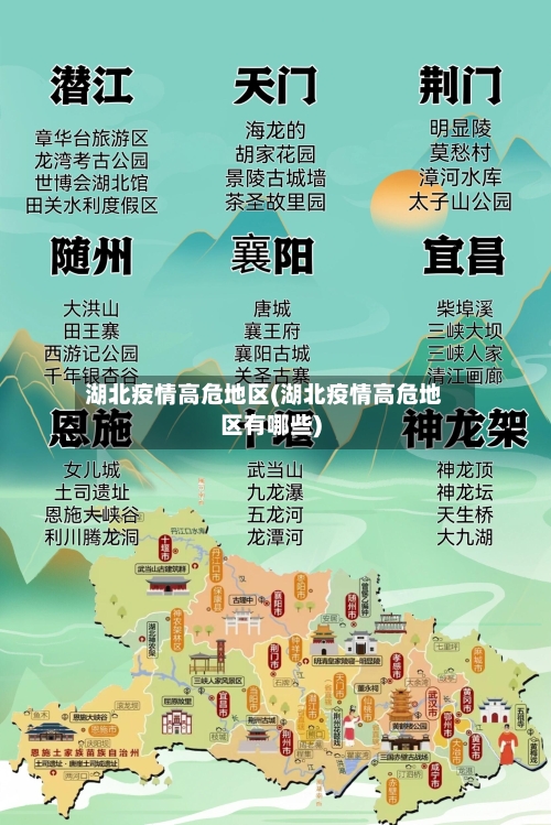 湖北疫情高危地区(湖北疫情高危地区有哪些)