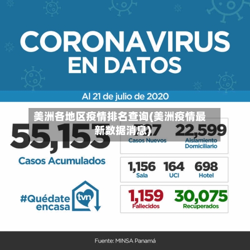 美洲各地区疫情排名查询(美洲疫情最新数据消息)-第2张图片