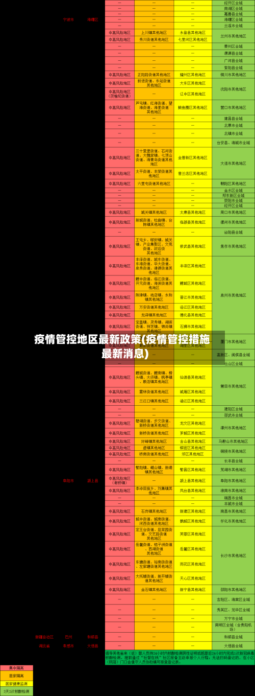 疫情管控地区最新政策(疫情管控措施最新消息)