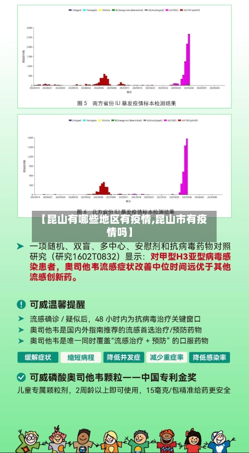【昆山有哪些地区有疫情,昆山市有疫情吗】-第2张图片