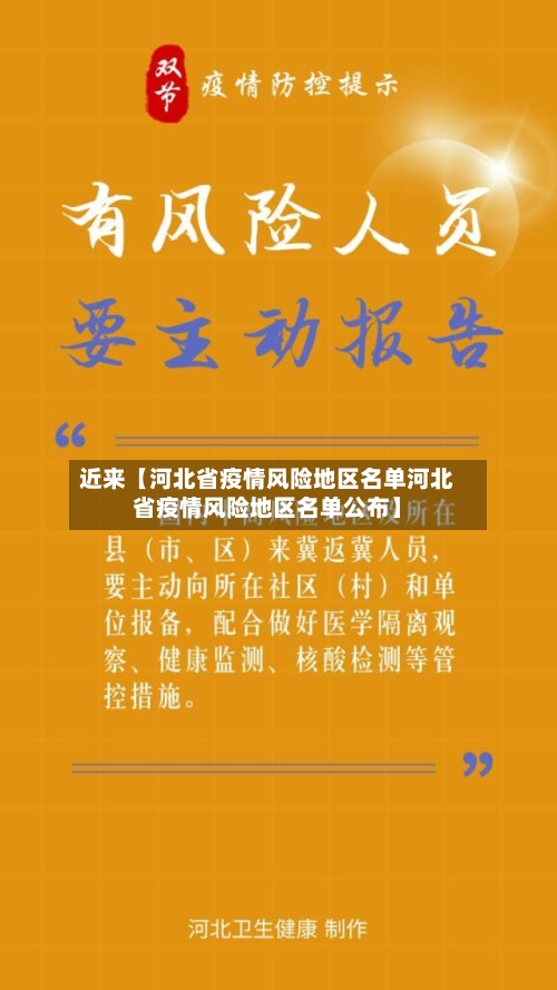 近来【河北省疫情风险地区名单河北省疫情风险地区名单公布】-第2张图片