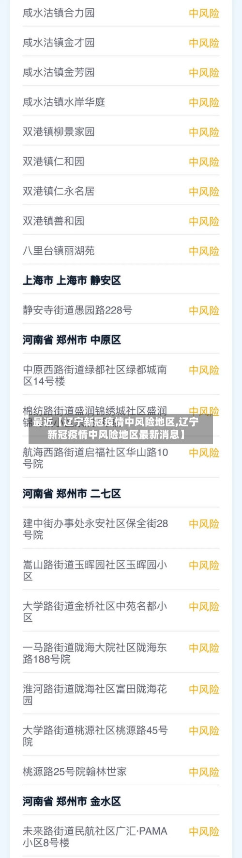 最近【辽宁新冠疫情中风险地区,辽宁新冠疫情中风险地区最新消息】