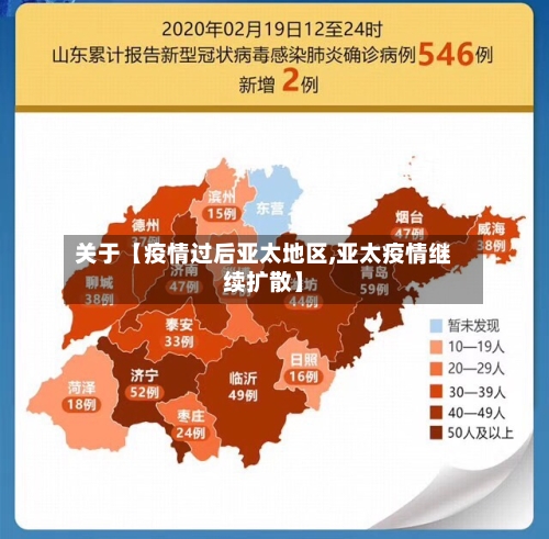 关于【疫情过后亚太地区,亚太疫情继续扩散】