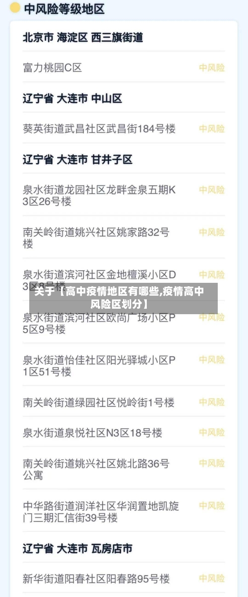 关于【高中疫情地区有哪些,疫情高中风险区划分】-第2张图片