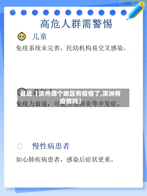 最近【滨州哪个地区有疫情了,滨洲有疫情吗】