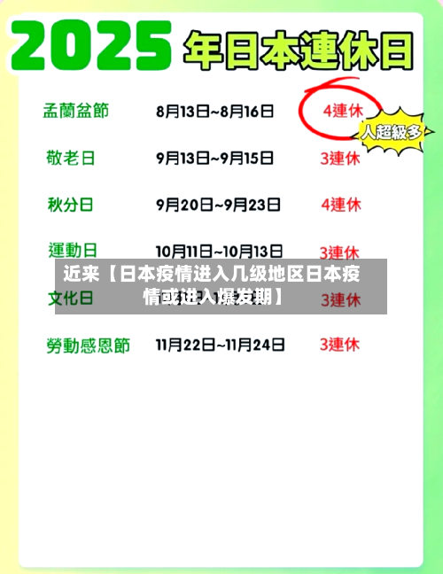 近来【日本疫情进入几级地区日本疫情或进入爆发期】