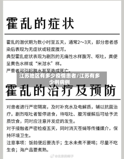 江苏地区有多少疫情患者/江苏有多少例病例-第2张图片