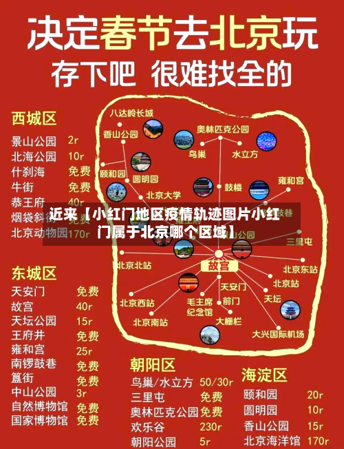 近来【小红门地区疫情轨迹图片小红门属于北京哪个区域】-第1张图片