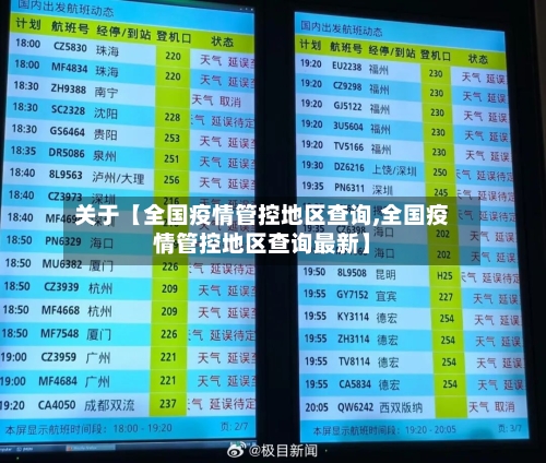 关于【全国疫情管控地区查询,全国疫情管控地区查询最新】-第2张图片