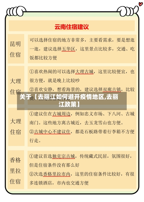 关于【去丽江如何避开疫情地区,去丽江政策】-第3张图片