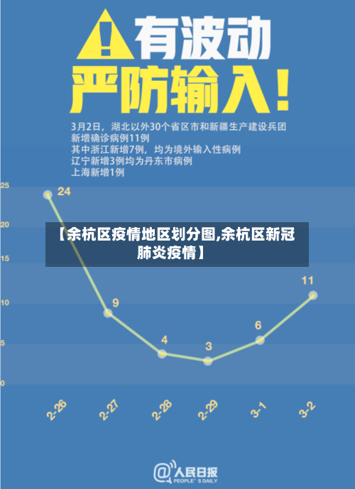 【余杭区疫情地区划分图,余杭区新冠肺炎疫情】-第3张图片