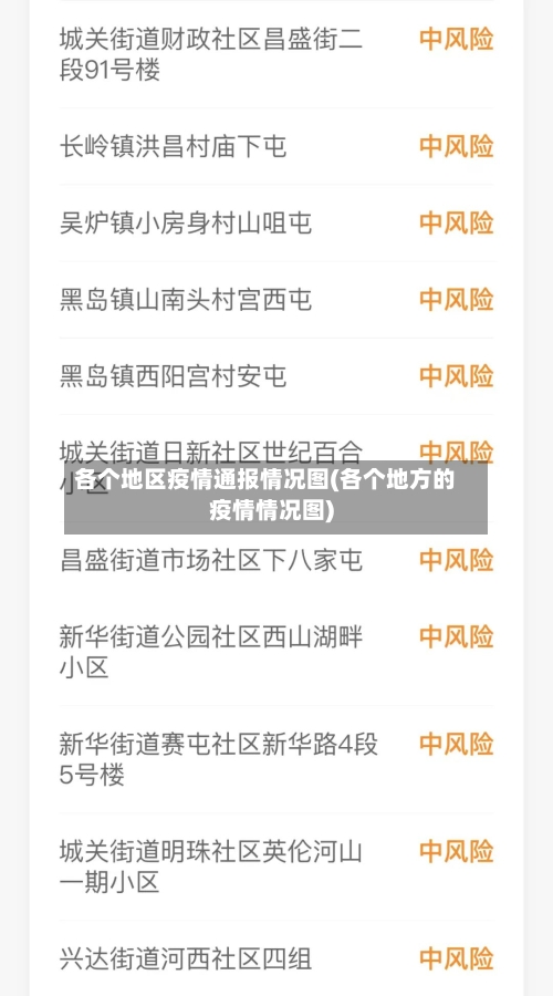 各个地区疫情通报情况图(各个地方的疫情情况图)-第2张图片