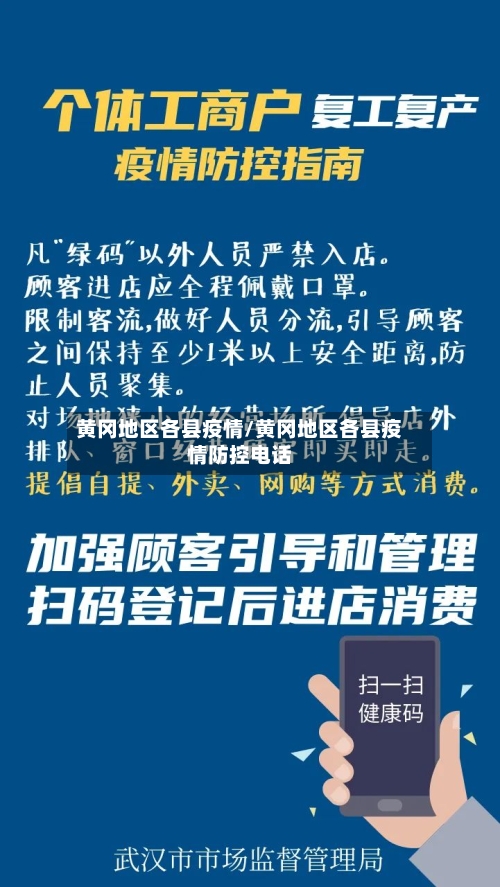 黄冈地区各县疫情/黄冈地区各县疫情防控电话