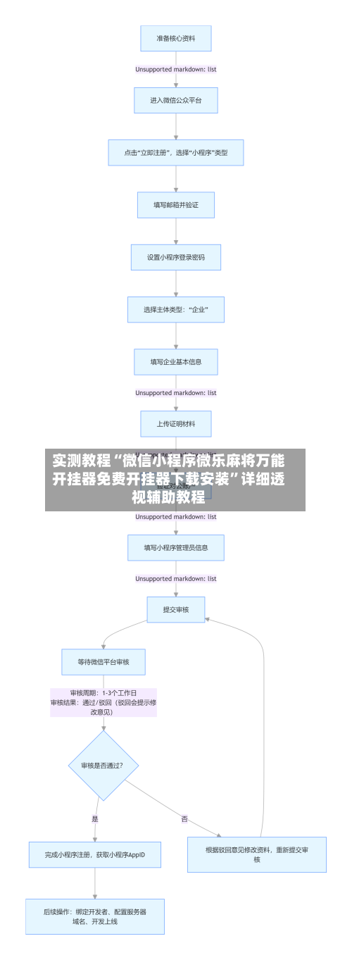 实测教程“微信小程序微乐麻将万能开挂器免费开挂器下载安装”详细透视辅助教程