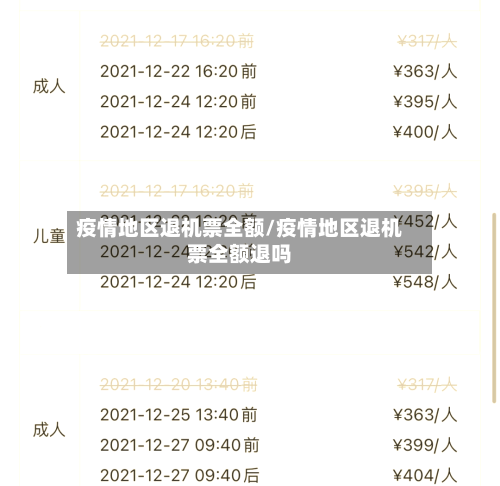 疫情地区退机票全额/疫情地区退机票全额退吗-第2张图片