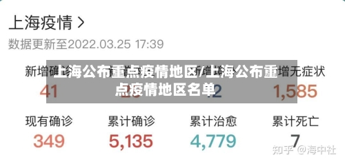 上海公布重点疫情地区/上海公布重点疫情地区名单
