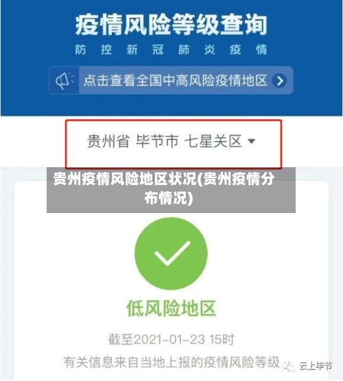 贵州疫情风险地区状况(贵州疫情分布情况)
