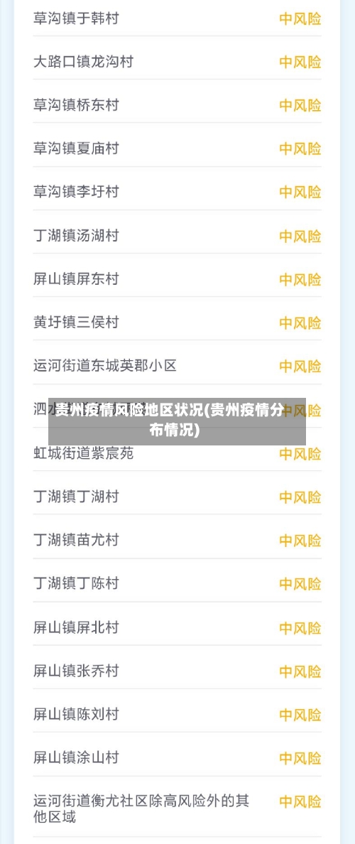 贵州疫情风险地区状况(贵州疫情分布情况)-第3张图片