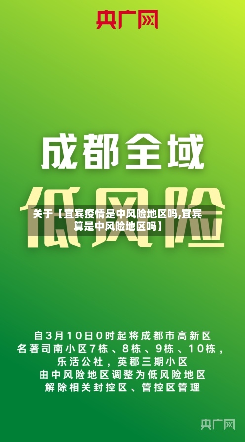 关于【宜宾疫情是中风险地区吗,宜宾算是中风险地区吗】-第2张图片