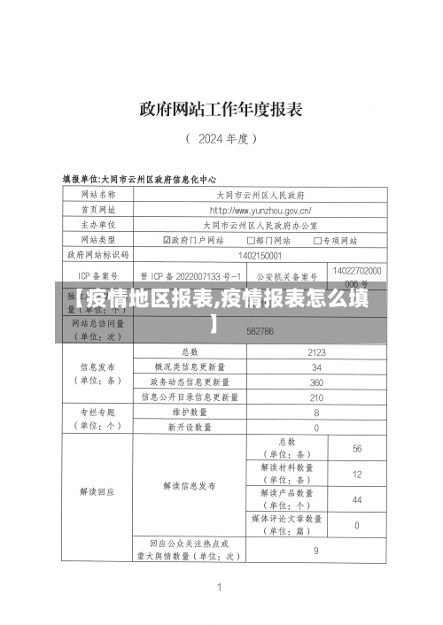 【疫情地区报表,疫情报表怎么填】-第2张图片