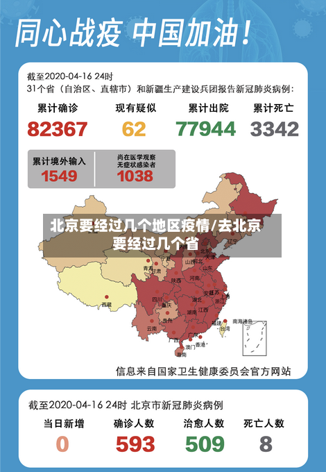 北京要经过几个地区疫情/去北京要经过几个省-第3张图片
