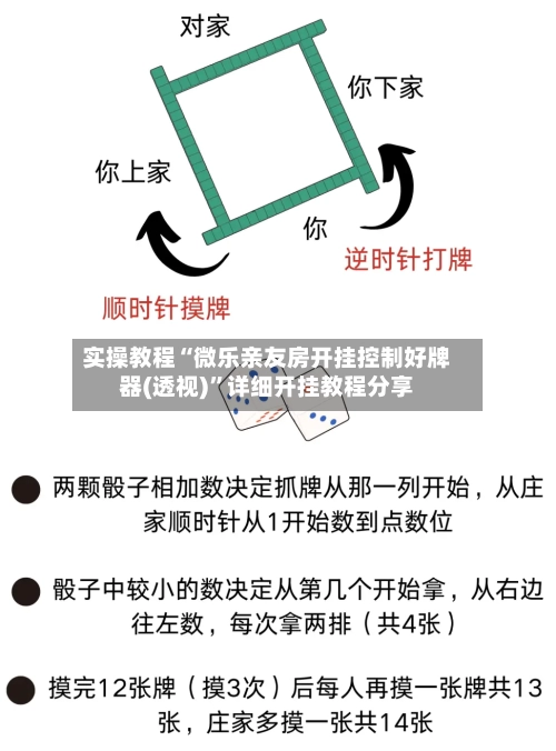 实操教程“微乐亲友房开挂控制好牌器(透视)”详细开挂教程分享-第2张图片