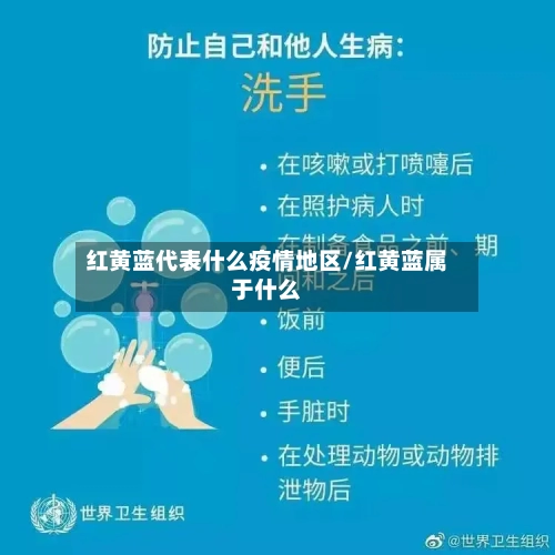 红黄蓝代表什么疫情地区/红黄蓝属于什么