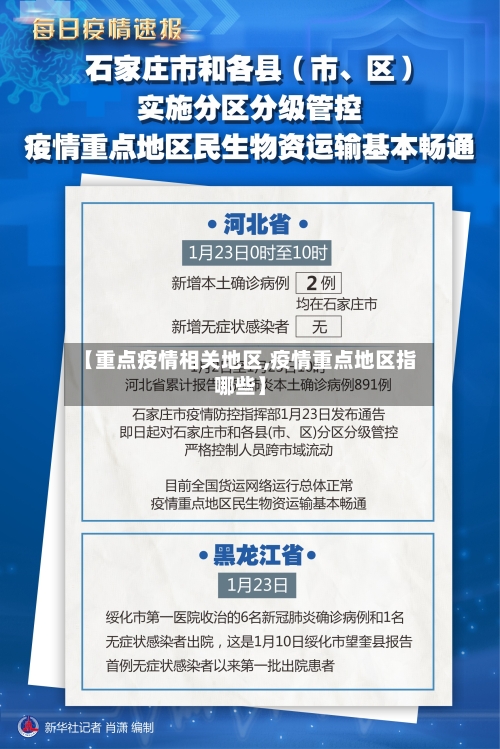 【重点疫情相关地区,疫情重点地区指哪些】