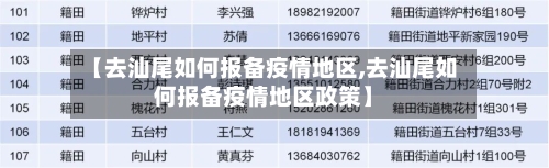 【去汕尾如何报备疫情地区,去汕尾如何报备疫情地区政策】