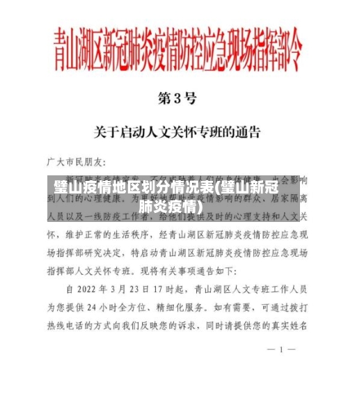 璧山疫情地区划分情况表(璧山新冠肺炎疫情)-第2张图片