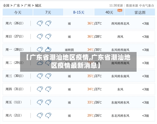 【广东省潮汕地区疫情,广东省潮汕地区疫情最新消息】