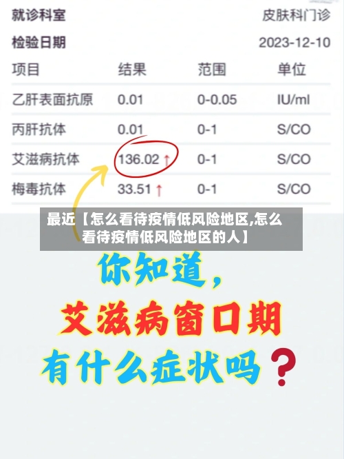 最近【怎么看待疫情低风险地区,怎么看待疫情低风险地区的人】-第2张图片