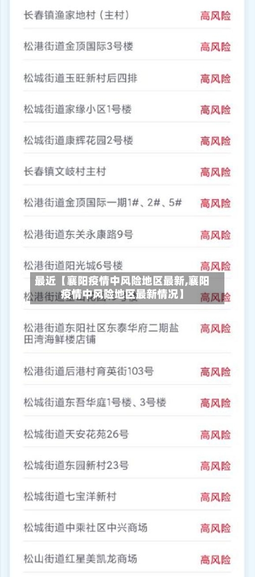 最近【襄阳疫情中风险地区最新,襄阳疫情中风险地区最新情况】