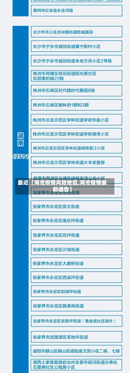 最近【海沧疫情风险地区,海沧疫情最新通告】-第3张图片
