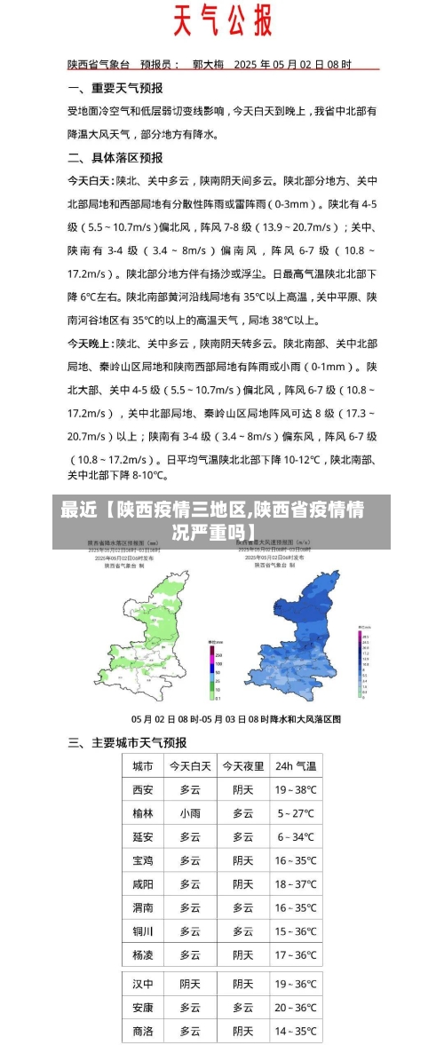 最近【陕西疫情三地区,陕西省疫情情况严重吗】