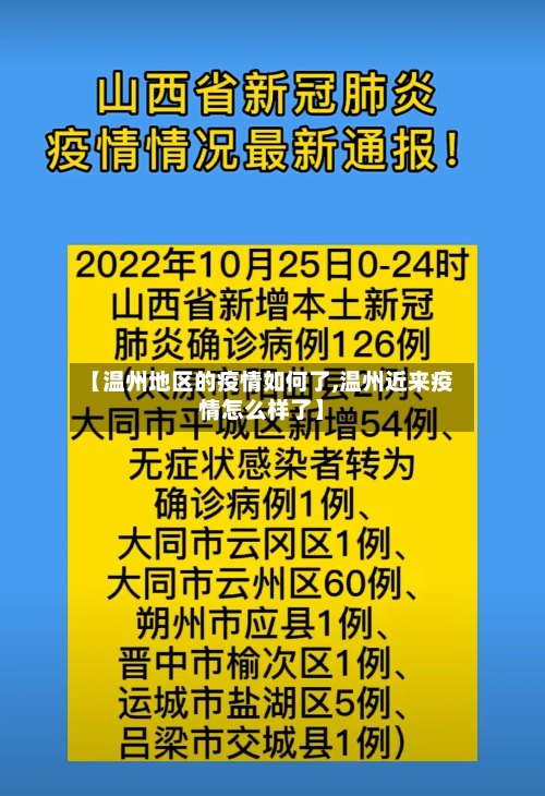 【温州地区的疫情如何了,温州近来疫情怎么样了】