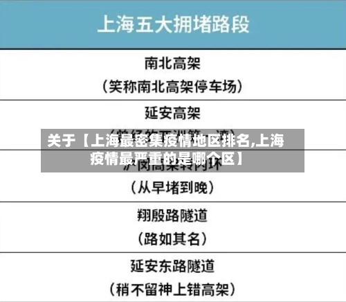 关于【上海最密集疫情地区排名,上海疫情最严重的是哪个区】-第3张图片