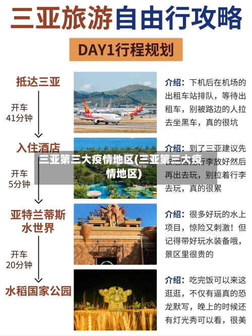 三亚第三大疫情地区(三亚第三大疫情地区)