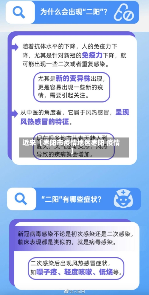 近来【枣阳市疫情地区枣阳 疫情】-第2张图片