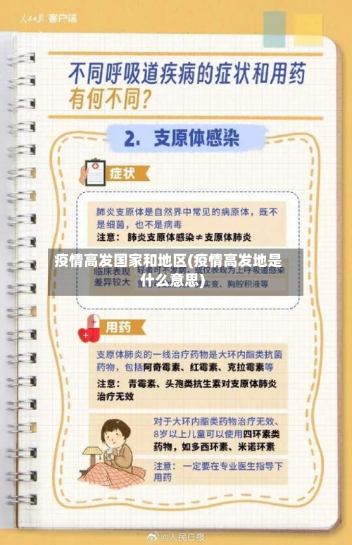 疫情高发国家和地区(疫情高发地是什么意思)