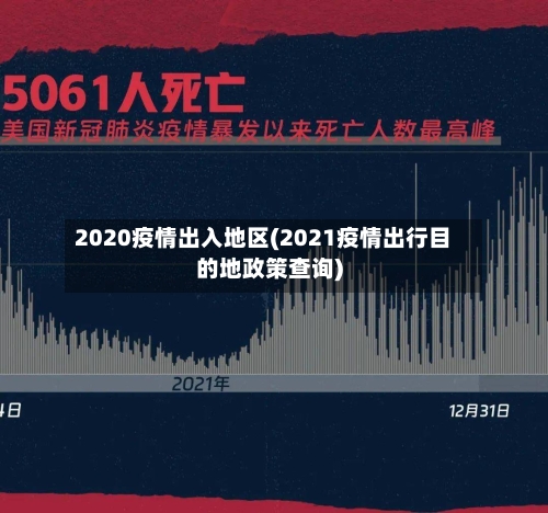 2020疫情出入地区(2021疫情出行目的地政策查询)