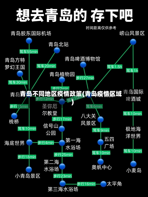 青岛不同地区疫情政策(青岛疫情区域)-第2张图片