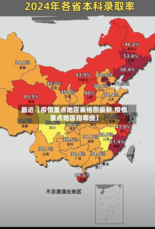 最近【疫情重点地区表格图最新,疫情重点地区指哪些】-第2张图片